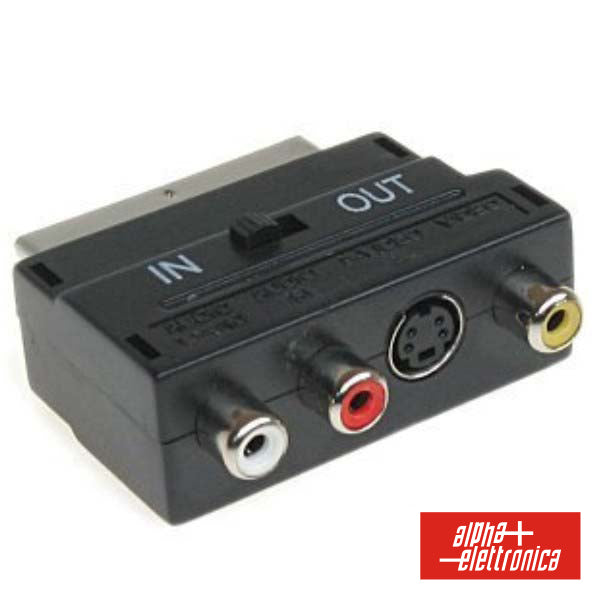 Ficha Adaptadora Scart 21P / 3Rca Svhs In/Out - Tauu,pt
