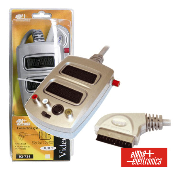 Distribuidor Comutador Scart M / 2Scart-3Rca-Svhs F Blister - Tauu,pt