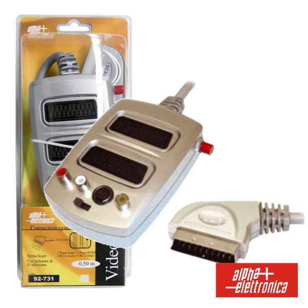 Distribuidor Comutador Scart M / 2Scart-3Rca-Svhs F Blister - Tauu.pt