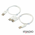Extensor Hdmi Sem Fio 1080P 40M Irradio - Tauu.pt