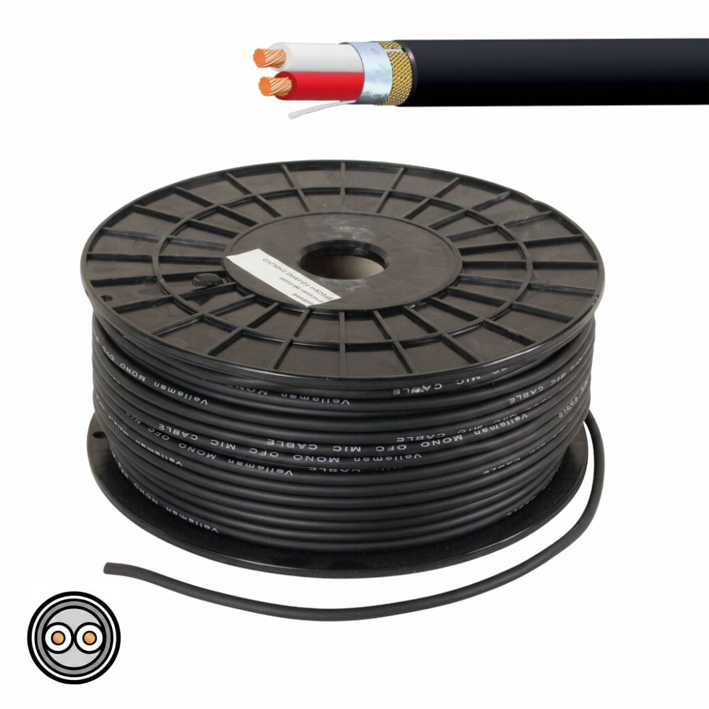 Cabo Microfone 2 Condutores + Malha 2X0,35Mm² Ø6,3Mm Preto - Tauu,pt